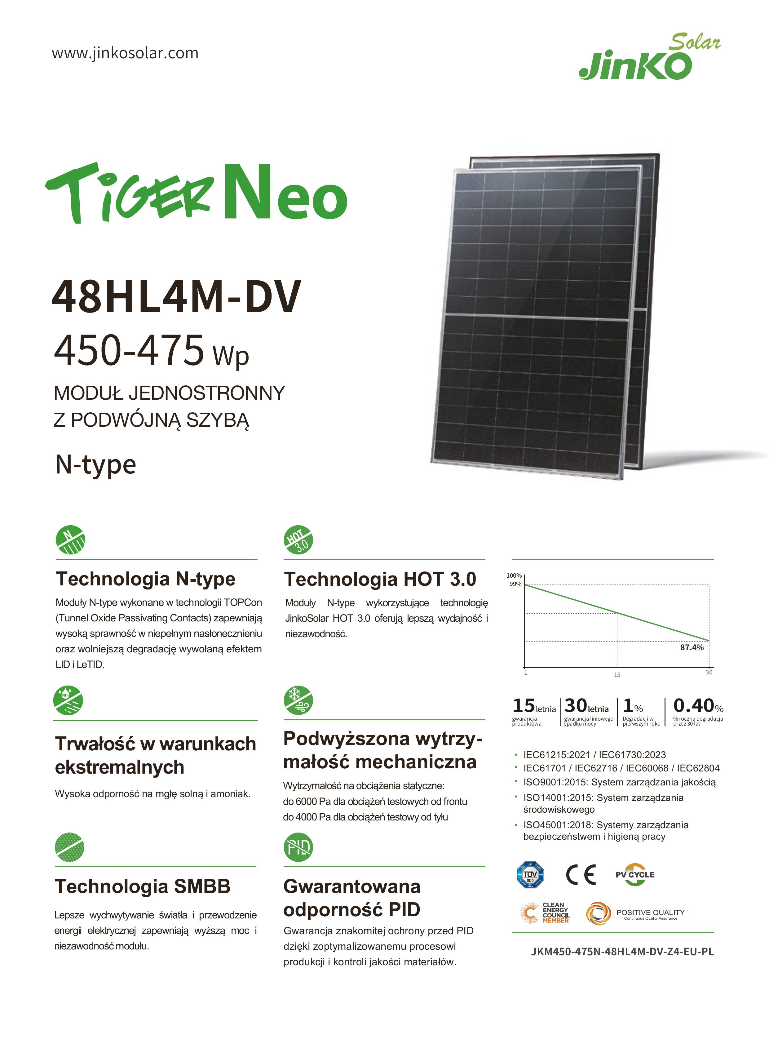 Panel fotowoltaiczny Jinko Solar JKM465-48HL4M-DV 465Wp (BFR) JK03M dual glass 5_FOTO_1