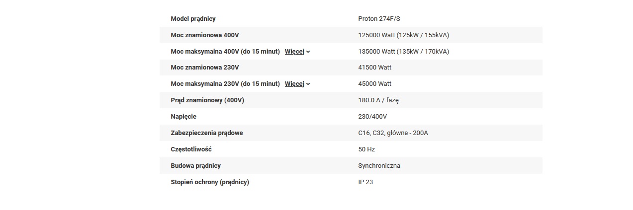Agregat Proton 125kW Cummins ZPP 130C SZR Dane_1