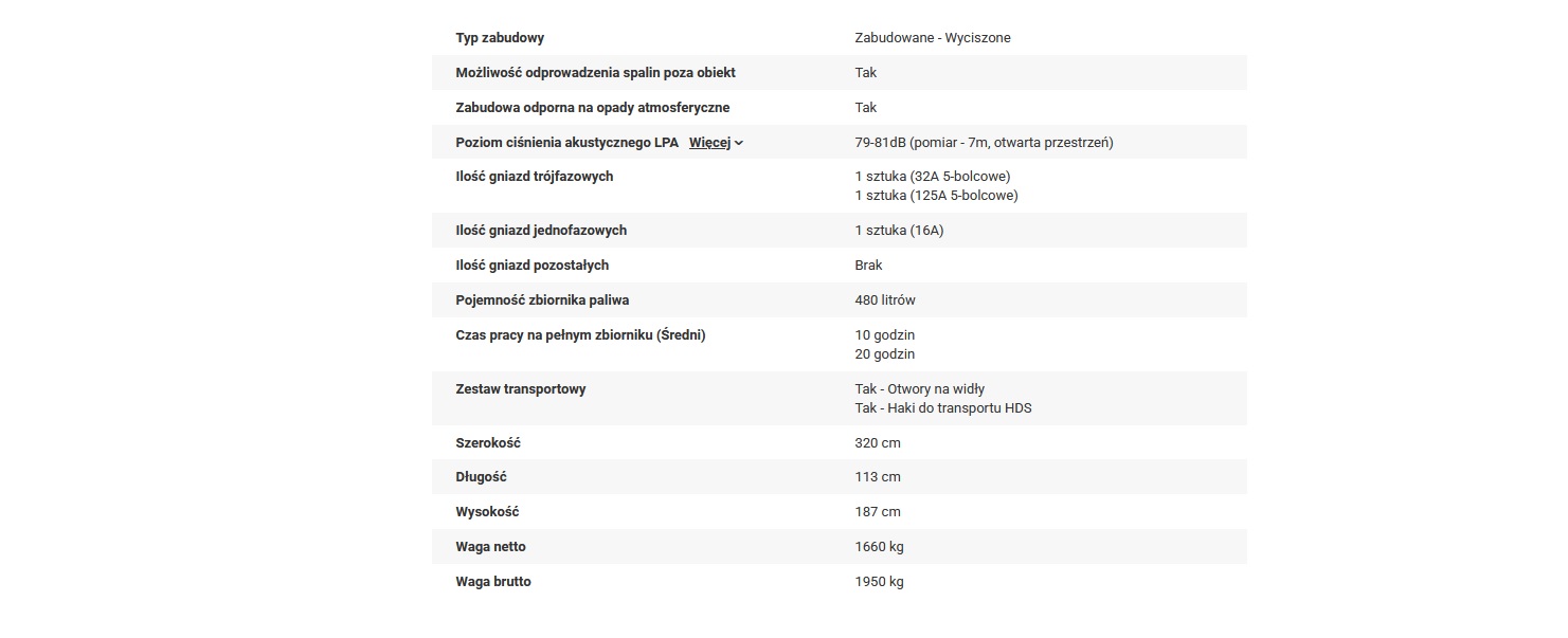 Agregat Proton Ricardo 125kW 170kVA ZPP 125R SZR Dane_techniczne_B