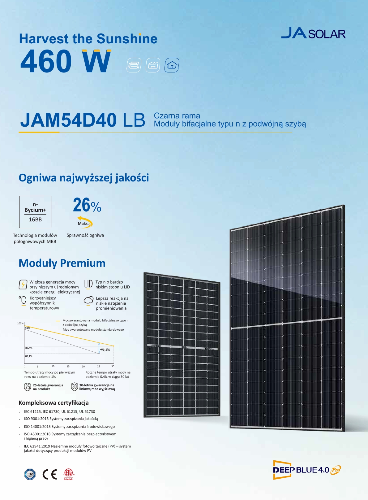 Panel fotowoltaiczny JA Solar JAM54D40 455LB (BFR) (BiFacial) 0001