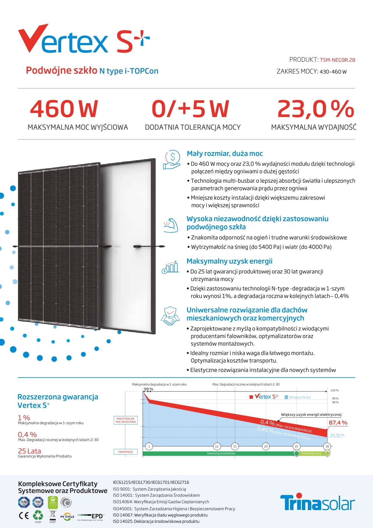 Panel fotowoltaiczny Trina Vertex S+ TSM - NEG9R.28 - 455Wp (BFR, EVO2) 14_Foto_1