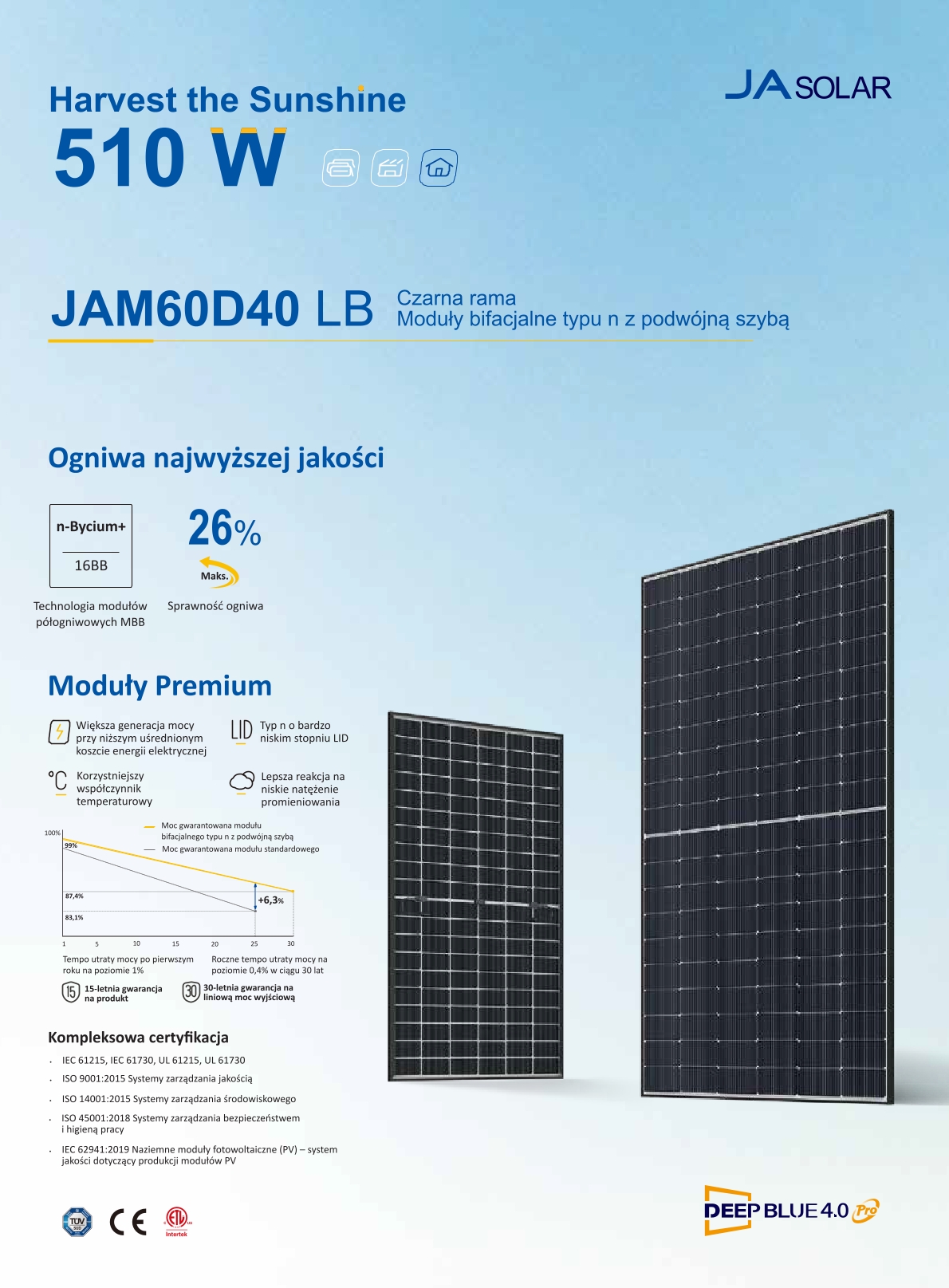Panel fotowoltaiczny JA Solar JAM60D40 500LB (BFR) (BiFacial)  19_Foto_1