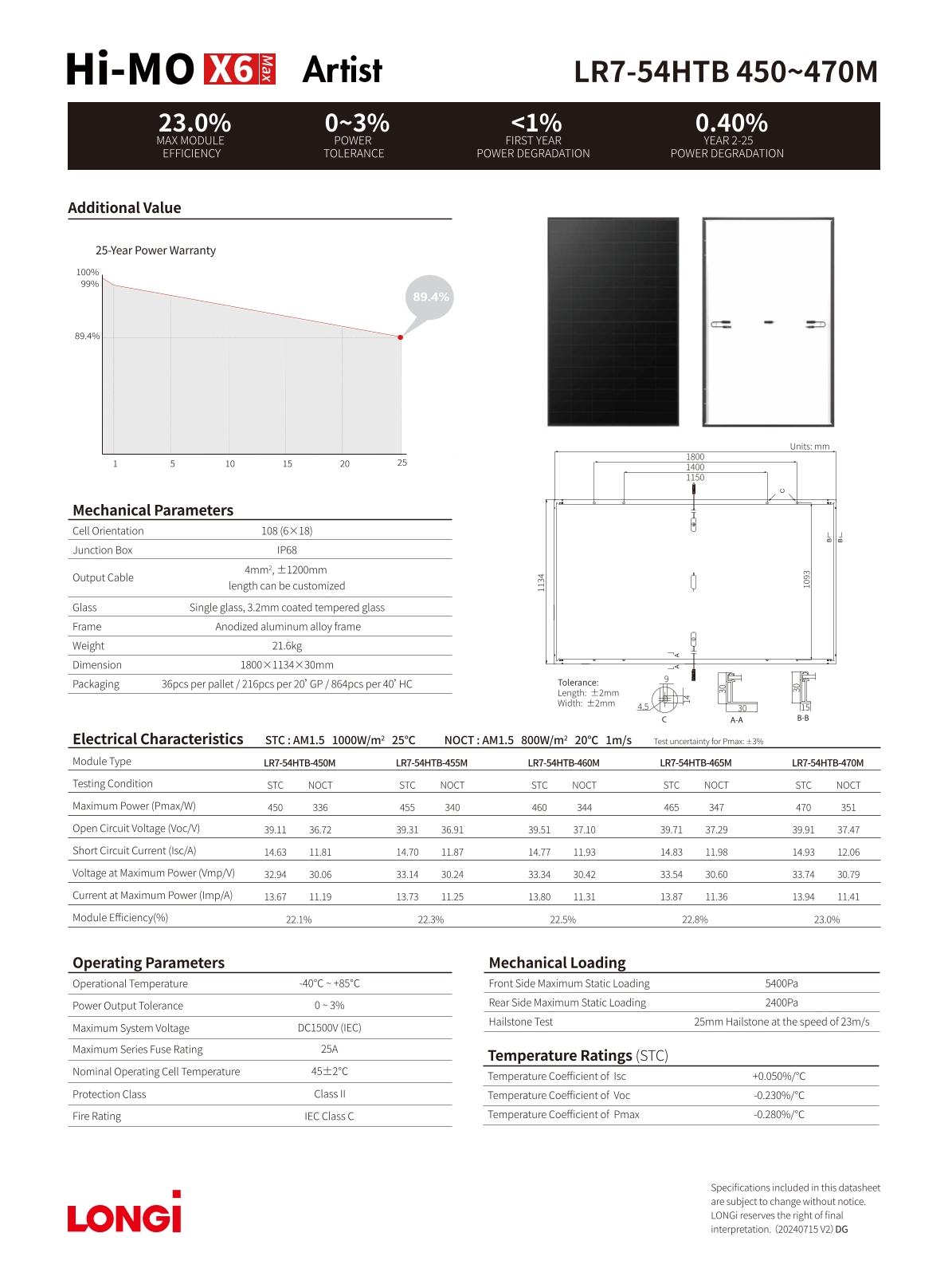 Panel fotowoltaiczny LONGI (HI-MO X6 MAX) LR7-54HTB-455M 455Wp (FB) 27_Foto_2