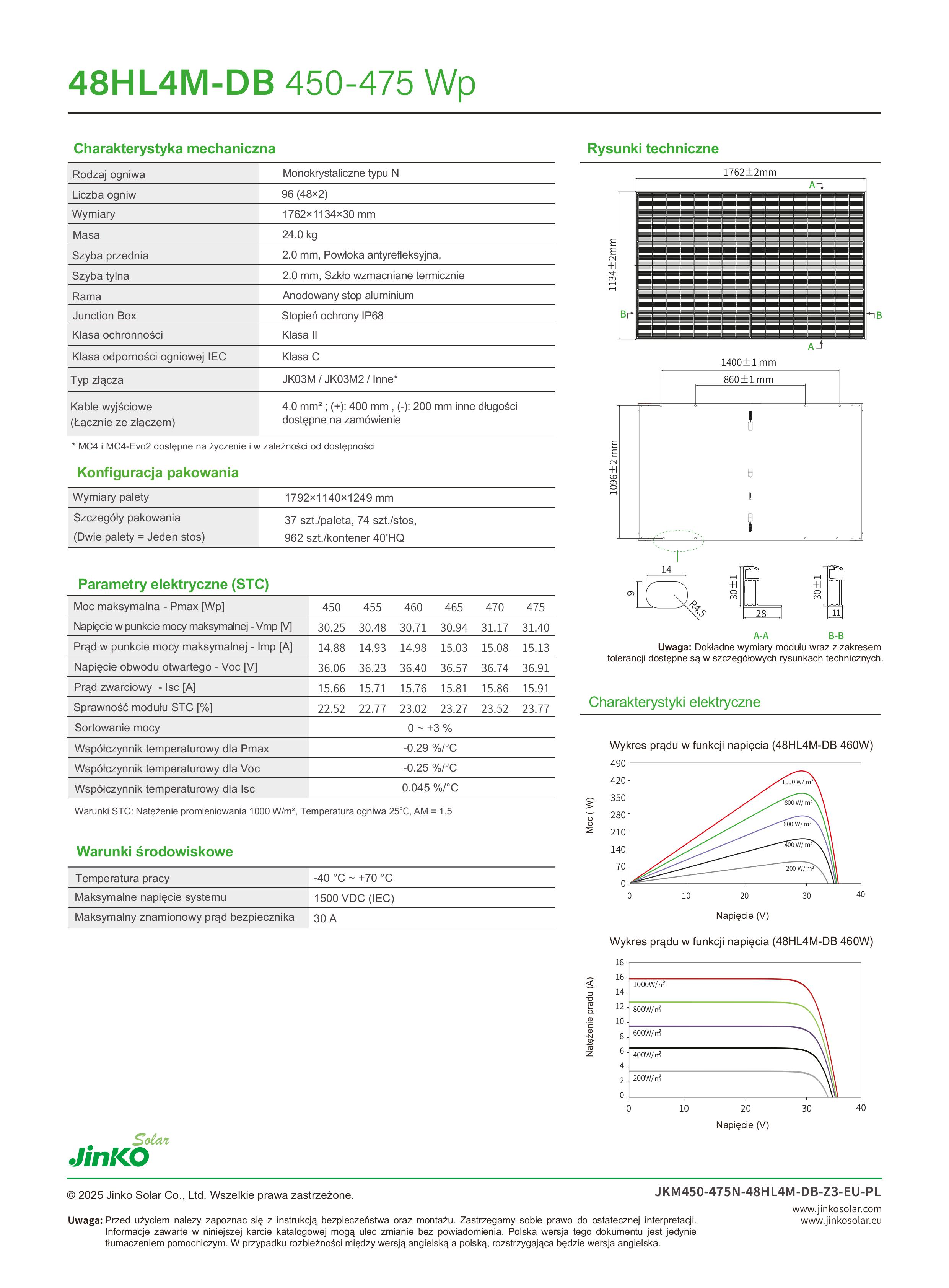 Panel fotowoltaiczny Jinko Solar JKM460-48HL4M-DB 460Wp (FB) JK03M dual glass 3_FOTO_2