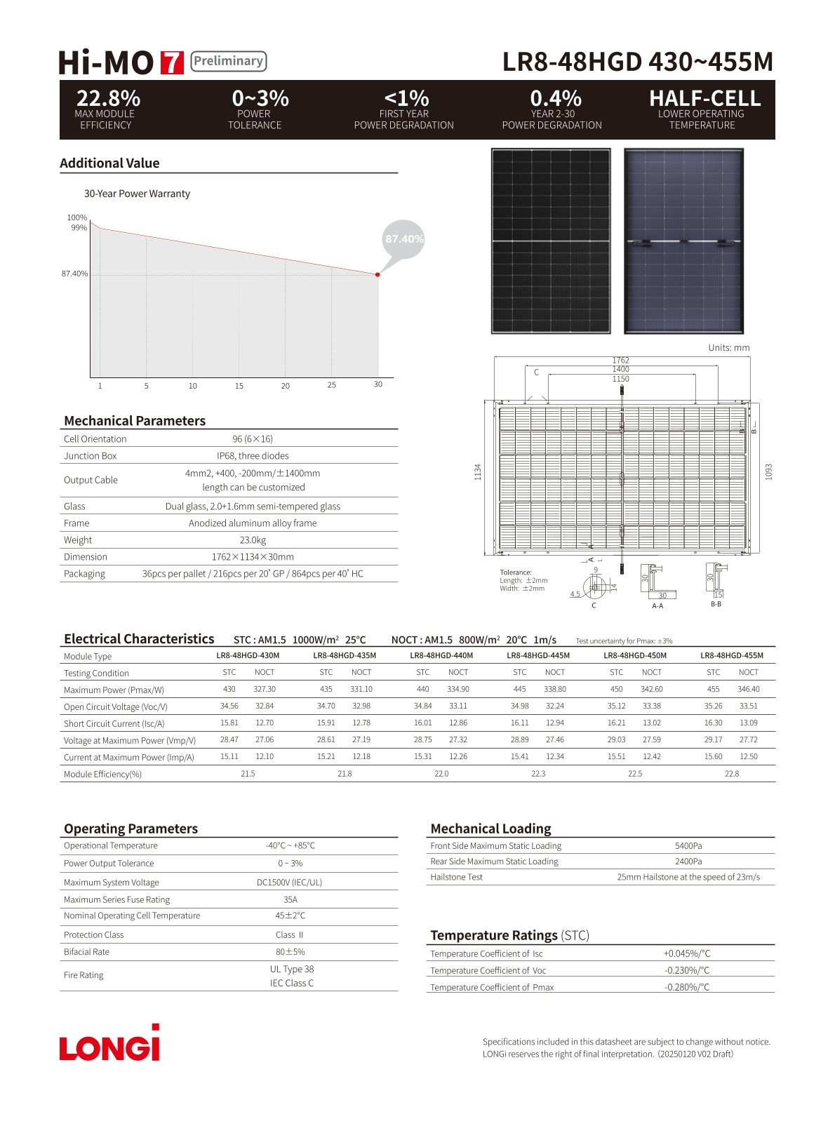 Panel fotowoltaiczny LONGI (Hi-MO 7) LR8-48HGD-445 445Wp (BFR)  8_Foto_2