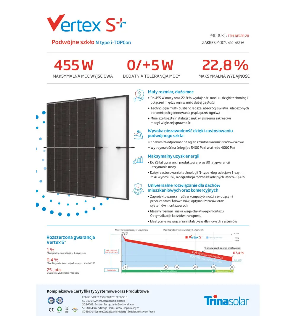 Panel fotowoltaiczny Trina 455W Vertex S+ TSM-455 (podwójne szkło) 2