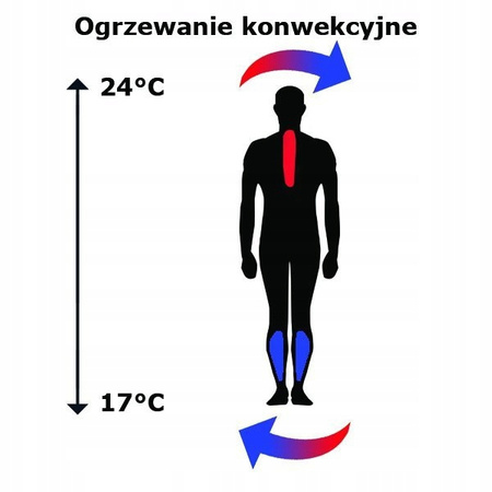 Grzejnik na podczerwień Heat Decor HD-SWT1000