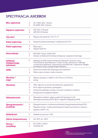 Enel X JuiceBox 2.01 UE Basic, kabel Typ 2 do 11kW, trójfazowy wifi, JN backend