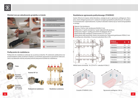 Przyłącze jednoobwodowe 3thermo zawór sterujący