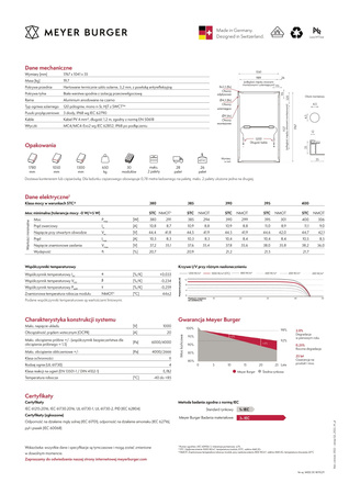 Panel fotowoltaiczny White 385 - 385 Wp (BFR) C.1 Meyer Burger