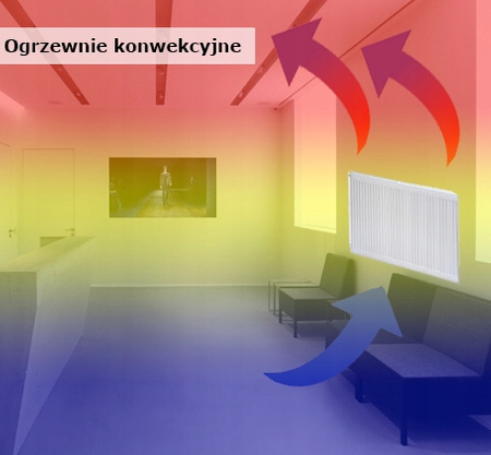 Panel elektr. ceramiczny termostat 750W TERMOFOL