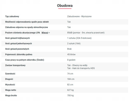 Agregat Proton 20kW ZPP 20M SZR 25kVA