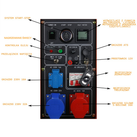Agregat Barracuda 7kW 10kVA 400V DIESEL 8000 SILENT ze wzmoc. fazą 230V ATS AVR