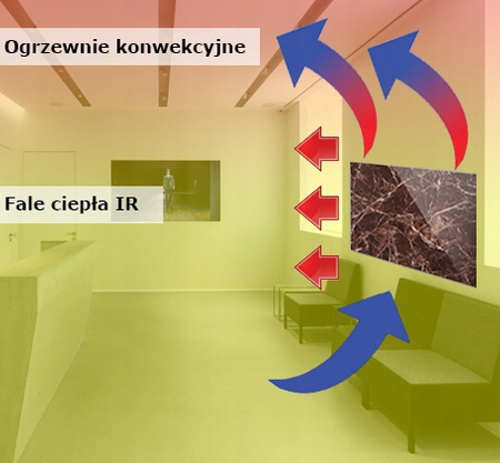Grzejnik na podczerwień Heat Decor HD-SWT1000