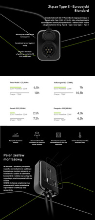 Ładowarka z gniazdem Type 2 Wallbox EV PowerBox 22kW Green Cell