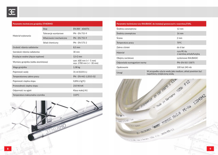 Uchwyt montażowy 3thermo kołki z tworzywa PCV