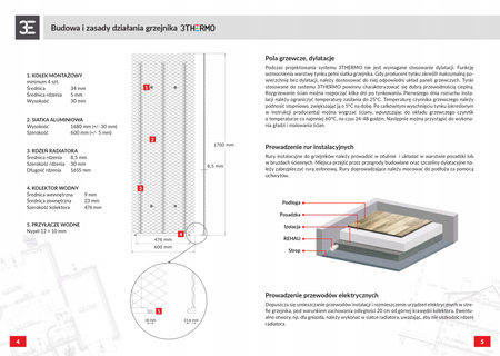 Uchwyt montażowy 3thermo kołki z tworzywa PCV