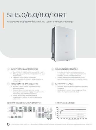 Falownik hybrydowy SH8.0RT Sungrow