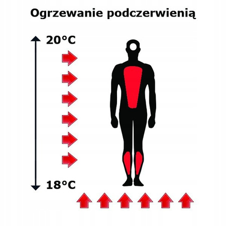 Grzejnik na podczerwień Heat Decor HD-SWT1000