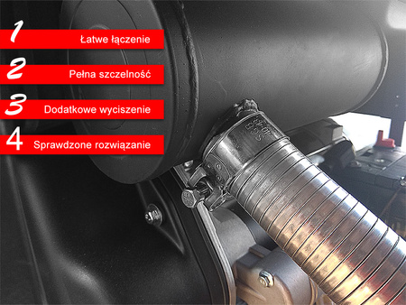 Rura do odprowadzenia spalin agregatu