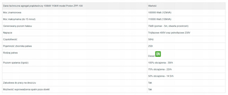 Agregat Proton 125kW Cummins ZPP 130C SZR
