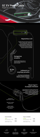 Ładowarka mobilna EV PowerCable 3,6kW Schuko - Type 2 Green Cell