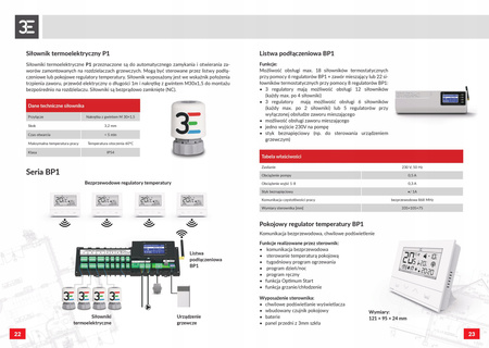 Przyłącze jednoobwodowe 3thermo zawór sterujący